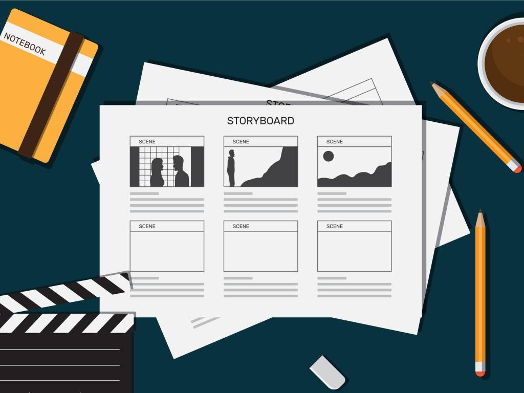 What is Screenplay Breakdown?